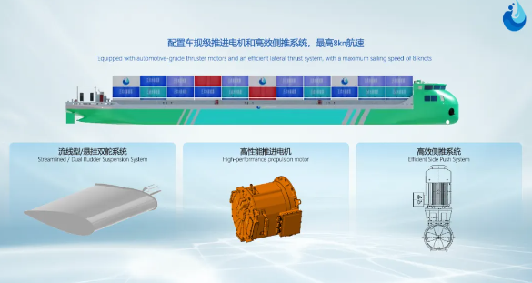 全球首款!PACK换电电动船舶“河豚蔚蓝02”正式发布